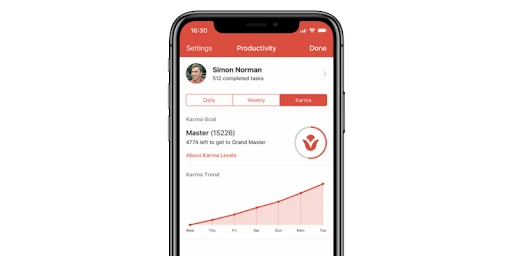 Todolist Example