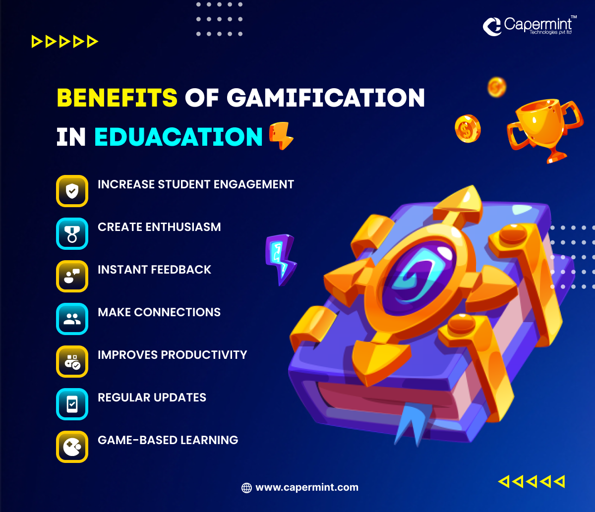 Benefits-of-education-gamification