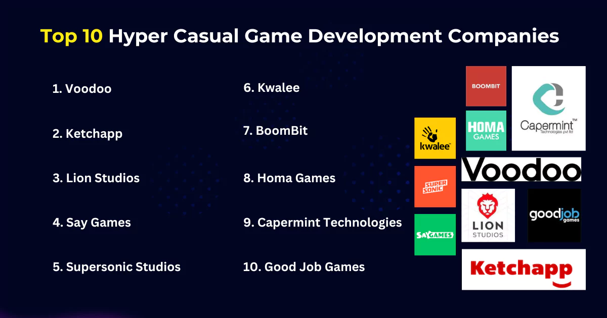 Top 10 Hyper casual development companies