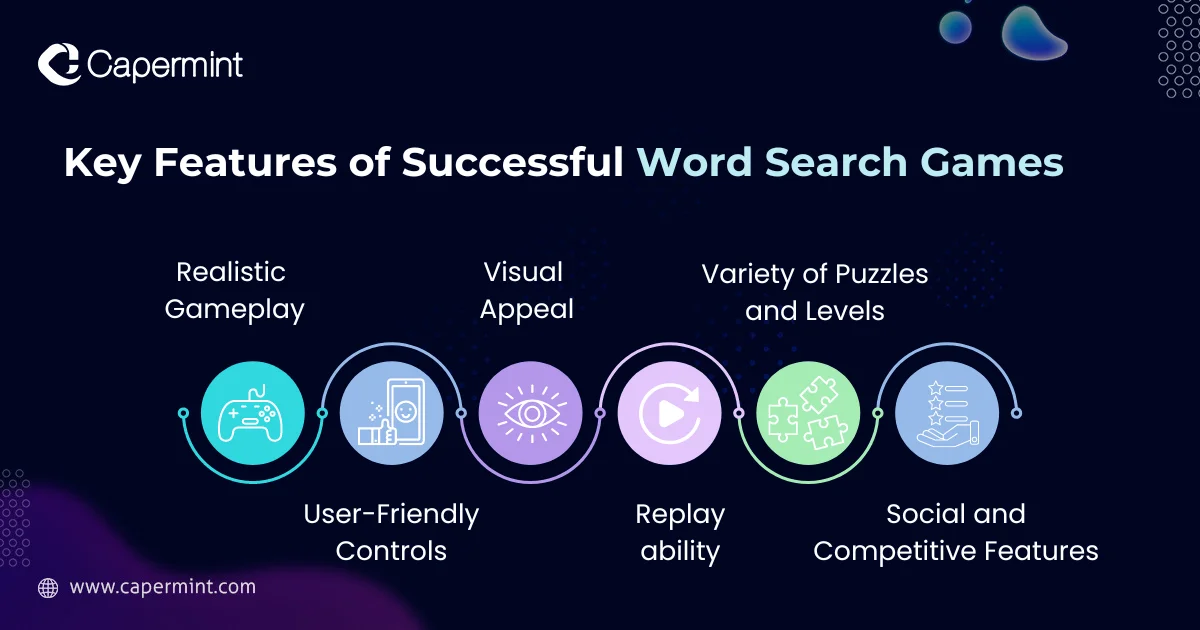 Word-Search-Game-Features