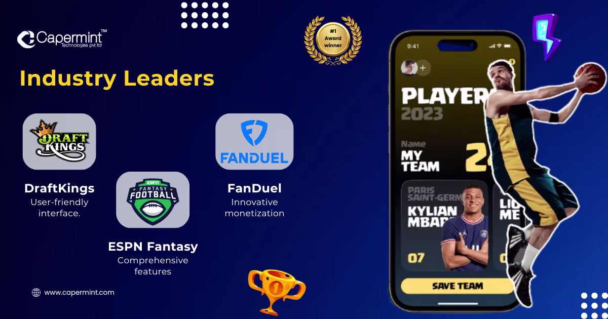 Fantasy Basketball App Development Leaders