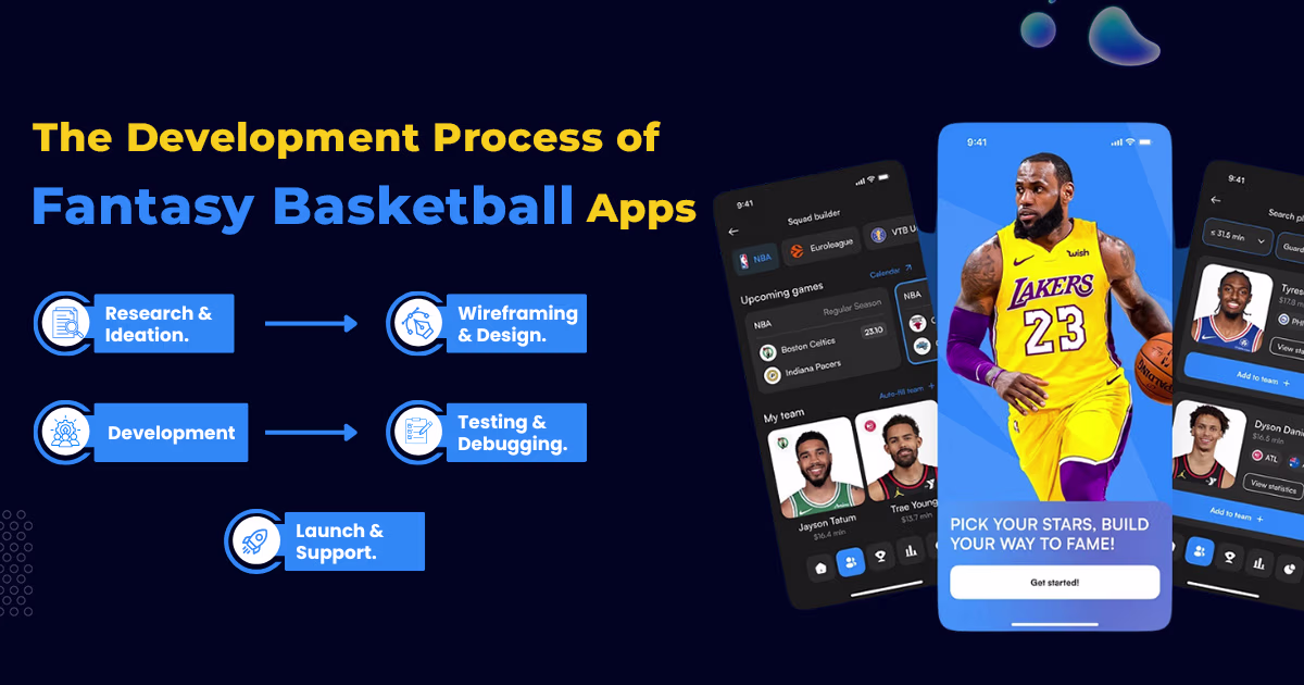 Fantasy Basketball App Development Process