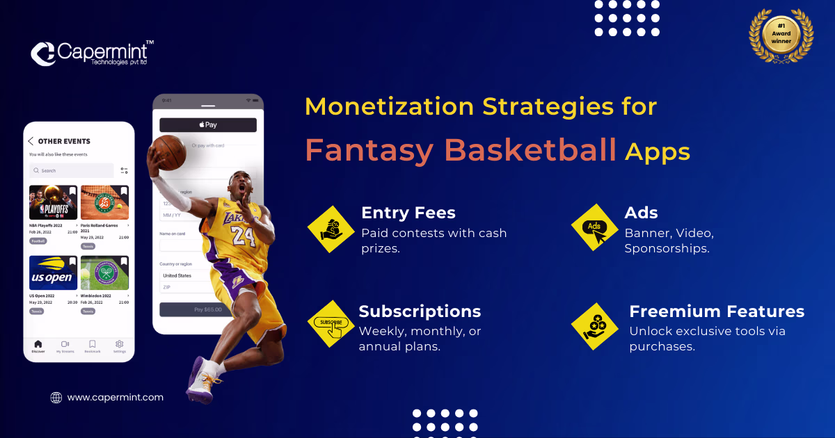 Fantasy Basketball App Monetization