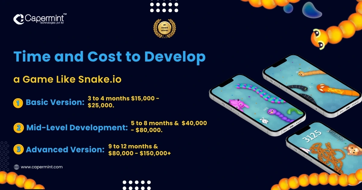 Time & Cost to develop a game like snake.io