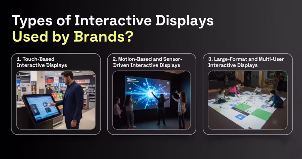 types of interactive